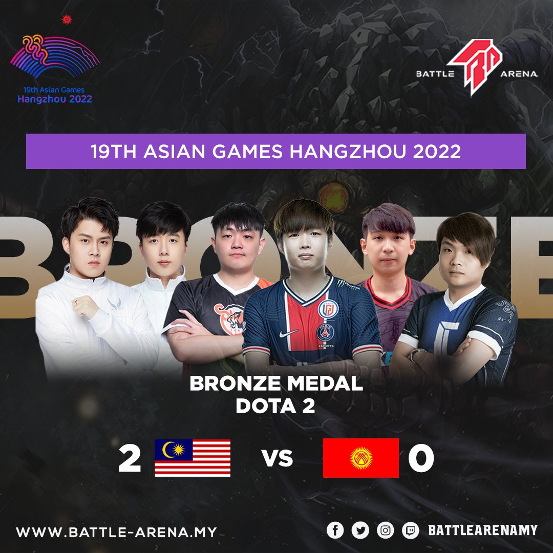 Malaysia's Dota 2 team wins bronze after defeating Kyrgyzstan at the Asian Games Hangzhou 2022! Congratulations Team Malaysia! 🇲🇾🎉

#BattleArenaMY #19thAsianGames #AsianGames2022
