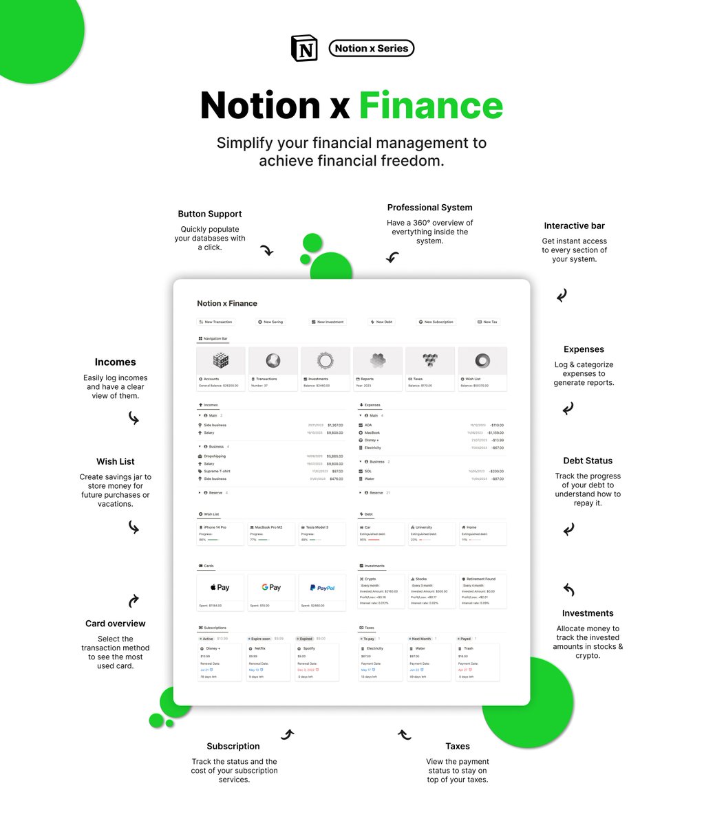 _heydave's tweet photo. Notion x Finance

The most complete finance tracker for @NotionHQ.

Track your cashflow and understand how to intelligently allocate your money.

 • Budget template
 • Cashflow analysis
 • Multiple accounts
 • Investments manager
 • Tax, debt and more

Reply to learn more. https://t.co/GFTJLnoUTK