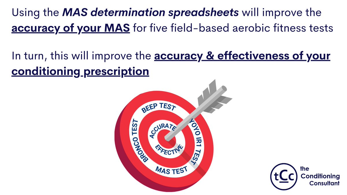 The Conditioning Consultant tweet media