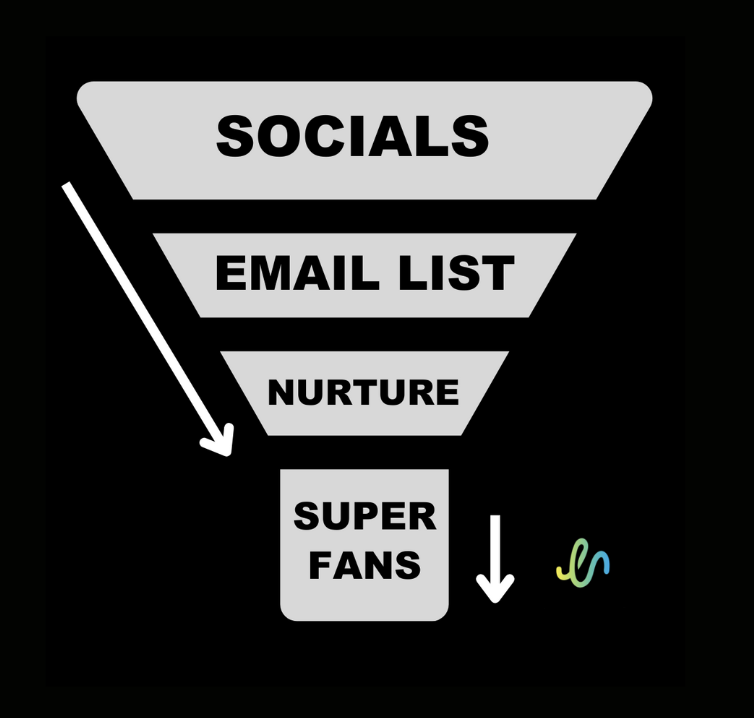 Harriet JW tweet media