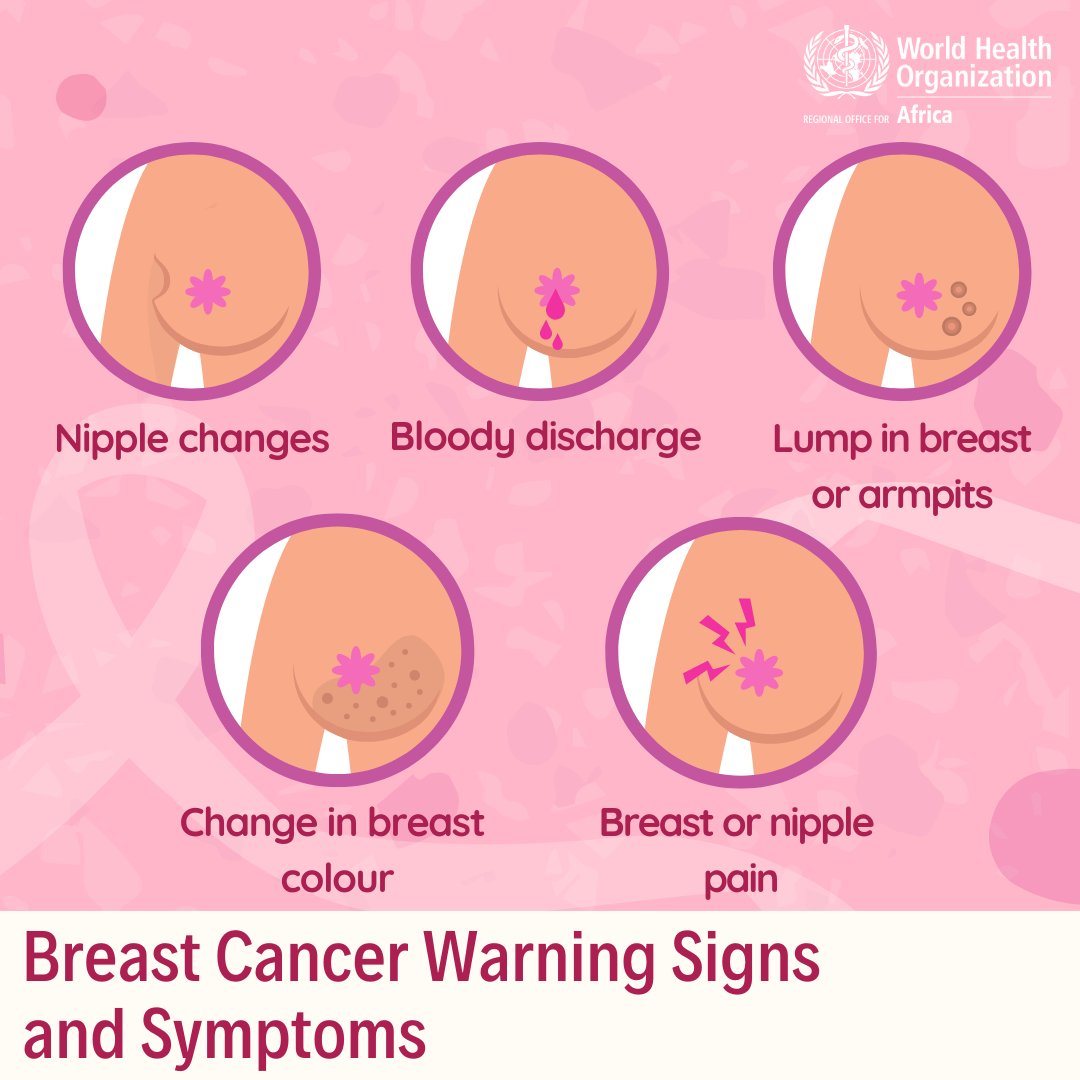 October is #BreastCancerAwarenessMonth💗 Early diagnosis of breast cancer generally increases the chances of successful treatment. If you notice any of the below symptoms, it is essential to get checked immediately by a health professional ⬇️