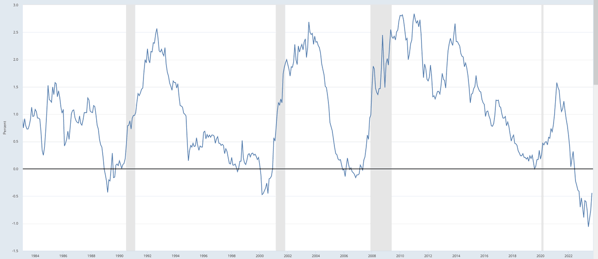 HF Analysis tweet media