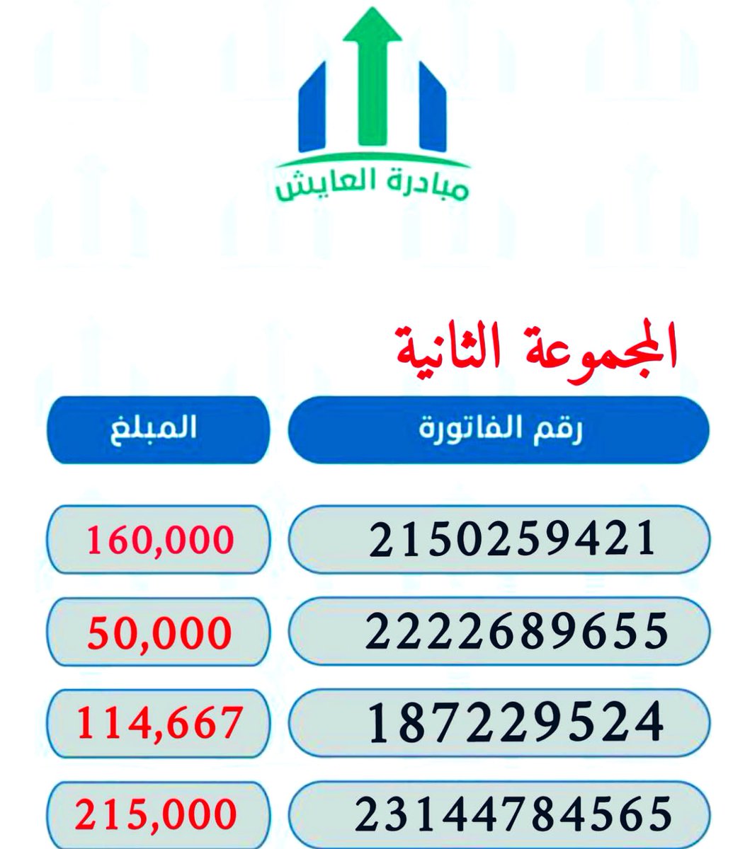 AL_eaysh's tweet photo. #عبدالعزيز_بن_فهدᅠ 

المجموعة الثانية 

الاثنين.   17.  4.  1445

ارفع لك عملا صالحا في اليوم الذي ترفع فيه الأعمال إلى الله…… https://t.co/EavUPBERcQ