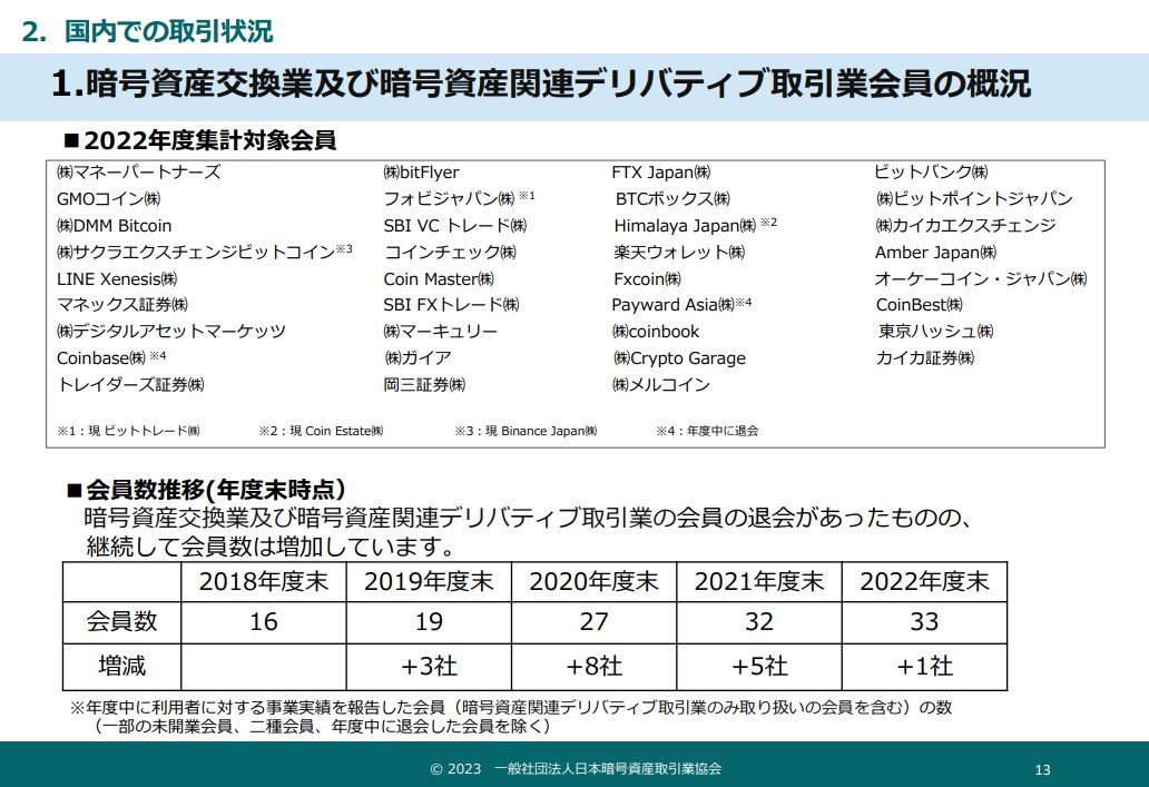 bitpress（ビットプレス）仮想通貨ニュース tweet media
