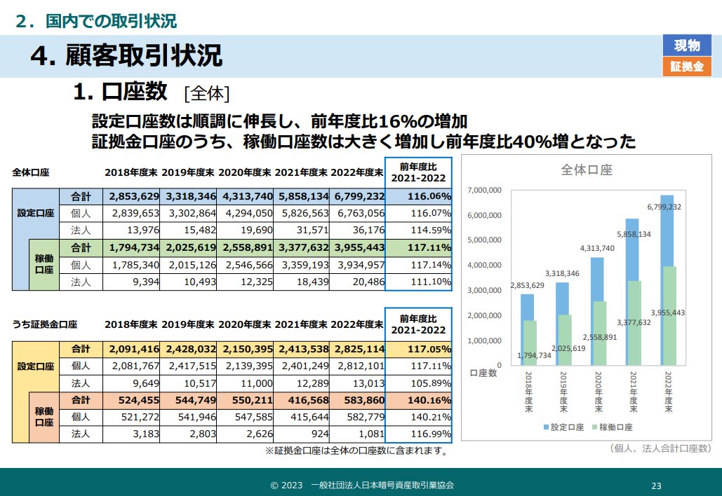 bitpress（ビットプレス）仮想通貨ニュース tweet media