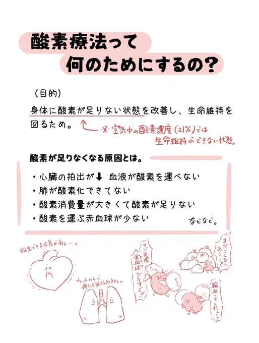 酸素療法についてざっっっっっくりと。

#ツナ看。 
