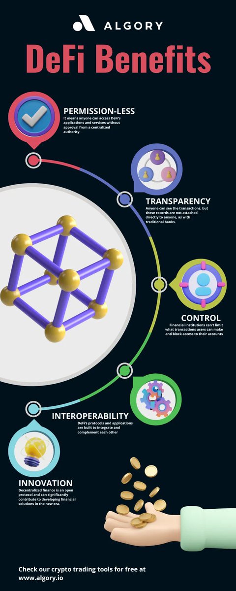 AlgoryProject's tweet image. Get ready for the Defi summer. Find out the most important Defi benefits from our infographic: buff.ly/3X5MyuY

#DeFi #algory
