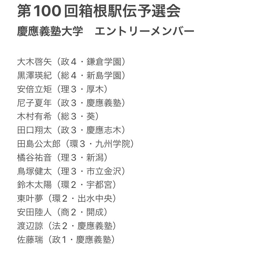 keiolong_mgr's tweet photo. 【第100回箱根予選エントリー発表】

こんにちは！先ほど、箱根予選会のエントリーメンバーが発表されました。今年の慶應のメンバーは以下の通りです。

30年ぶりの悲願の箱根路へ、多くの人の思いを背負って立川を駆け抜ける14名の選手紹介を順不同で明日から行います。お楽しみに！ https://t.co/ig7ljn0vCc