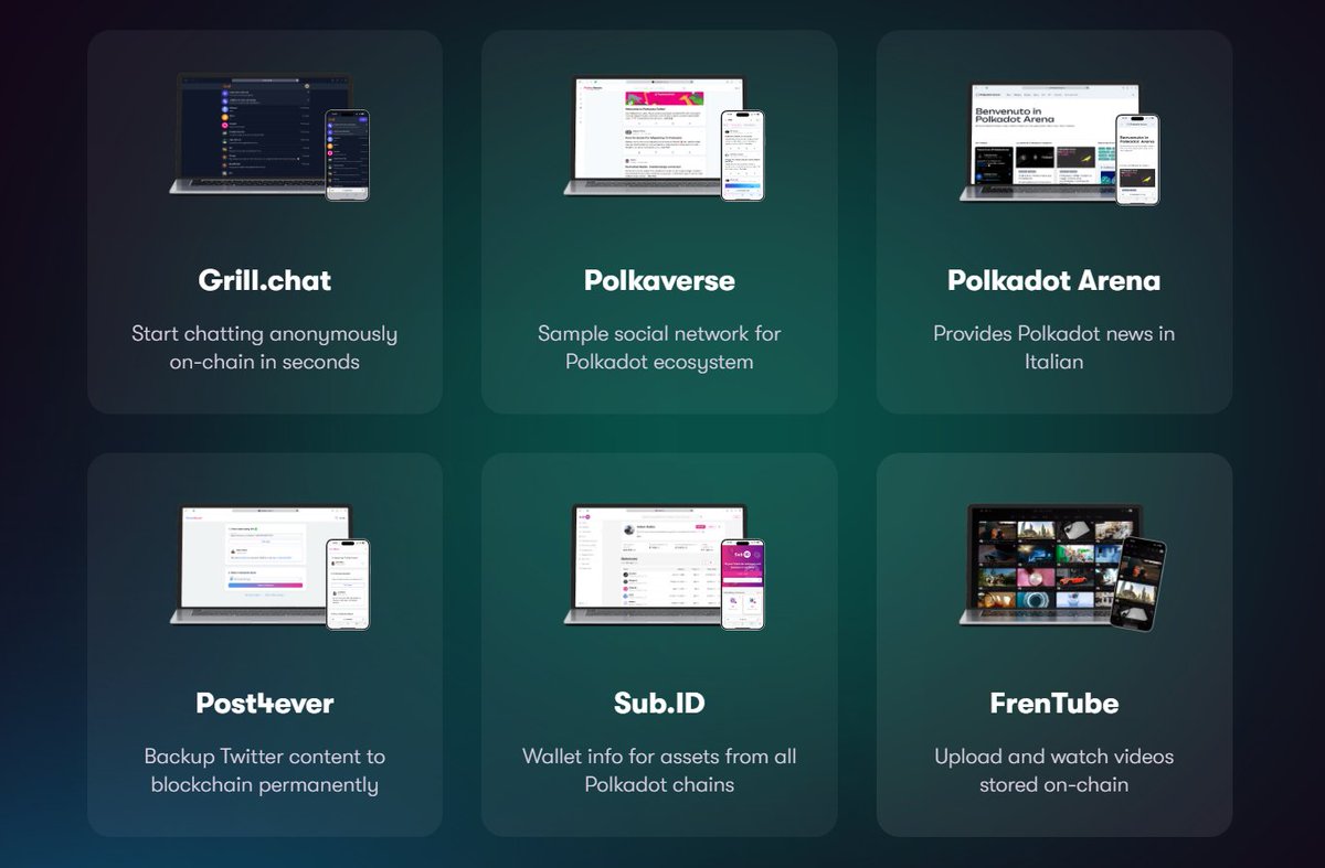 w3n:Prophet tweet media