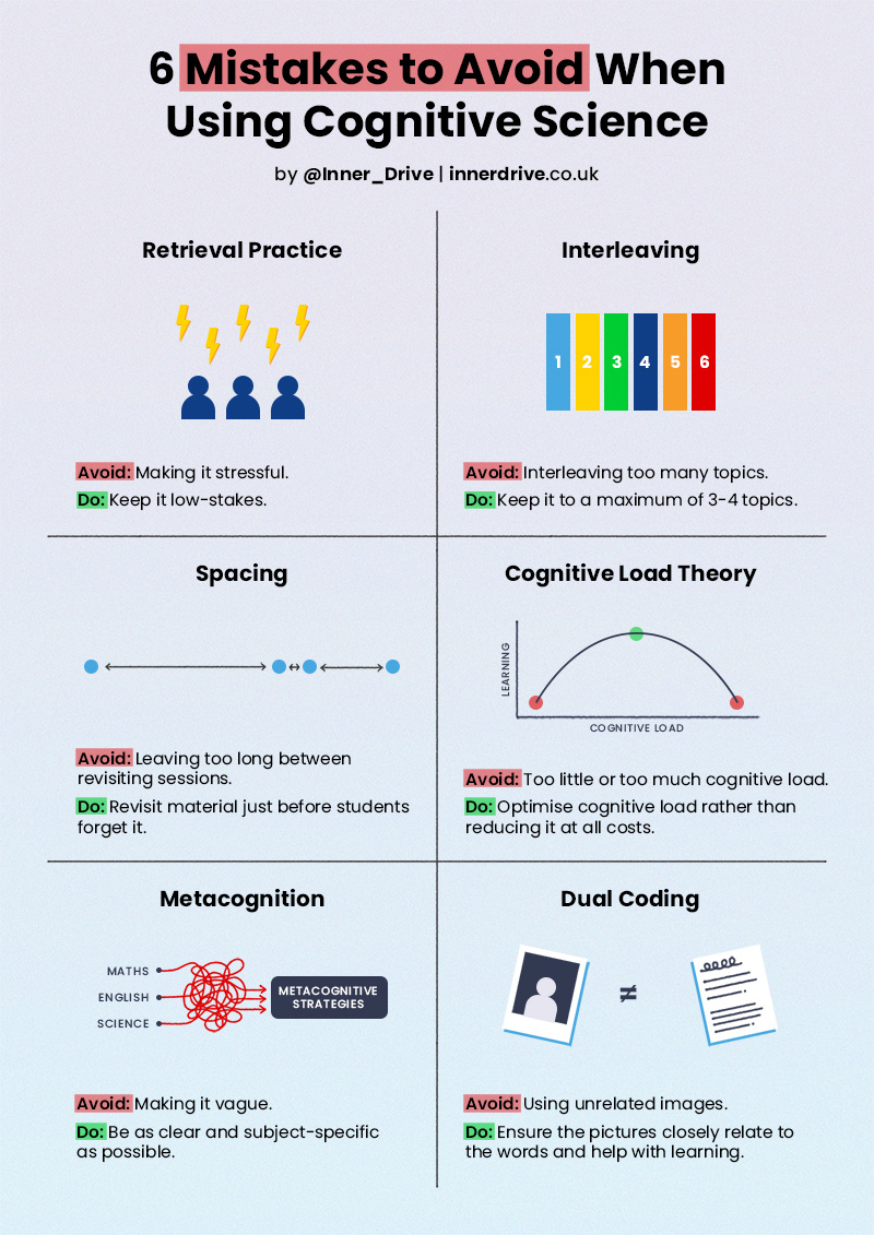 InnerDrive tweet media