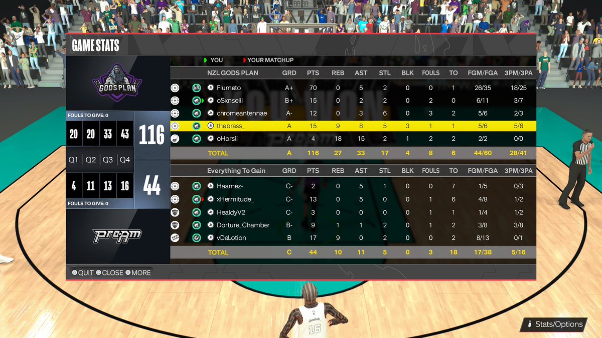 OnlySenseii's tweet image. First game of the @ANZPL2K Season🔥🇳🇿