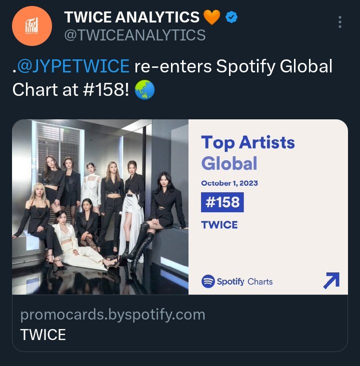 Lukenacutie's tweet photo. Philippine Concert and PH ONCEs impact on TWICE Streams are just insane. This is TWICE Highest position on chart since July 17. Their last song was May, and their position on PH Spotify was rises from #21 to #9. Just insane and proud of PH ONCs.👏🔥🥳 https://t.co/ZKJpSFdXEt