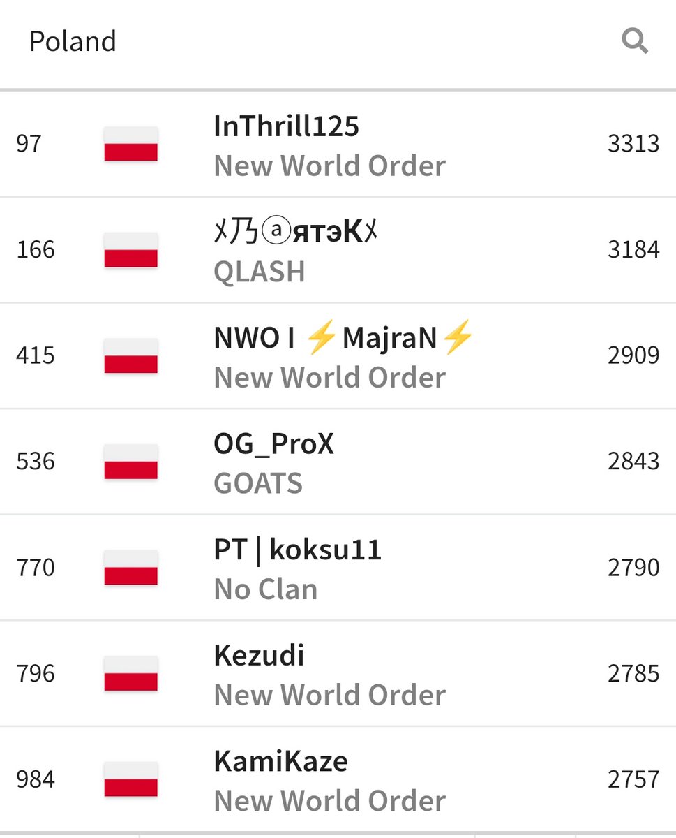 jamesroyale tweet media