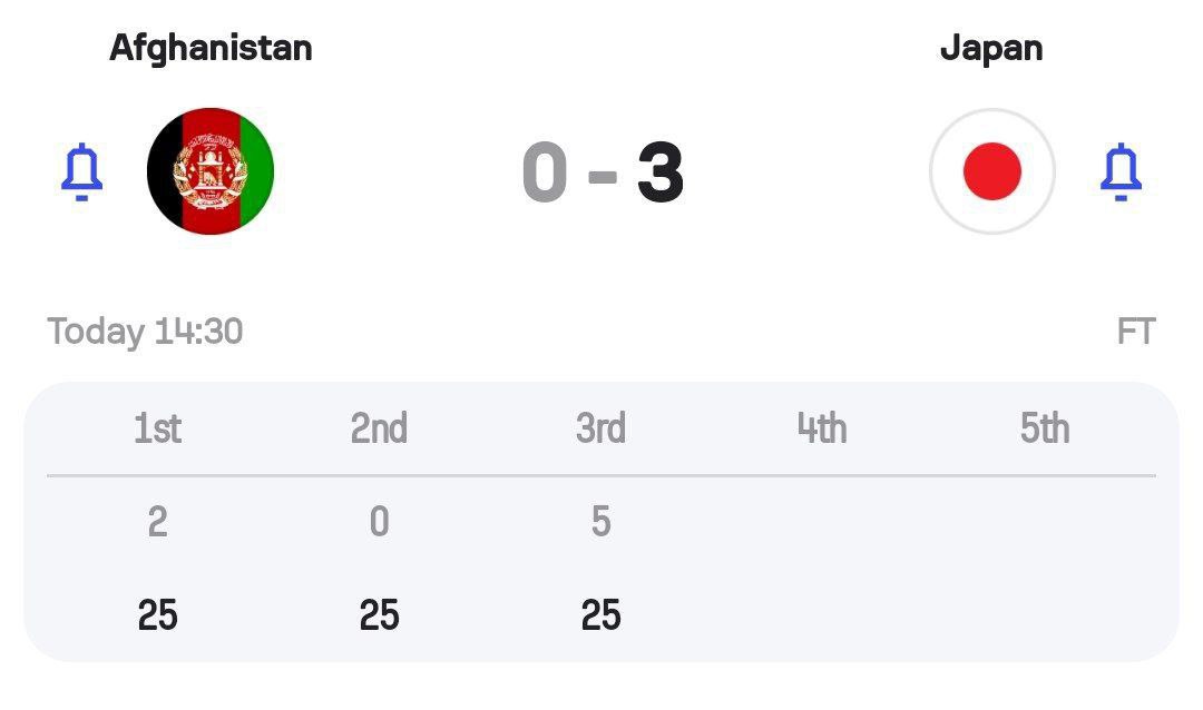 Ho3ein ‏‎✪ tweet media