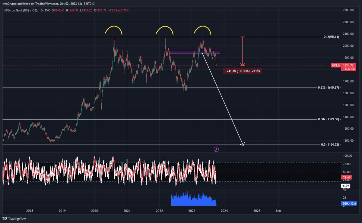 tmc Crypto tweet media