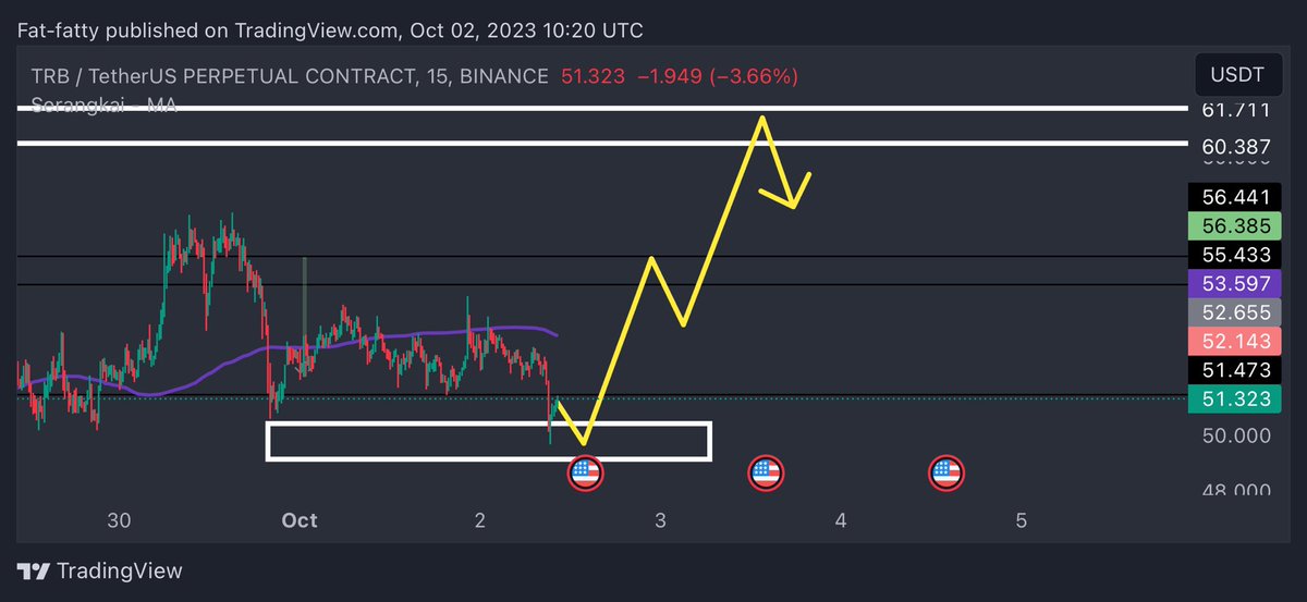UNKNOWN TRADER tweet media