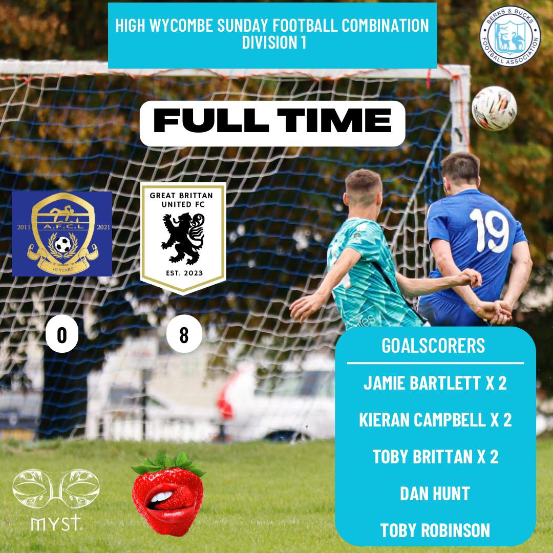 Solid win yesterday for the boys, starting to build some momentum now🔥