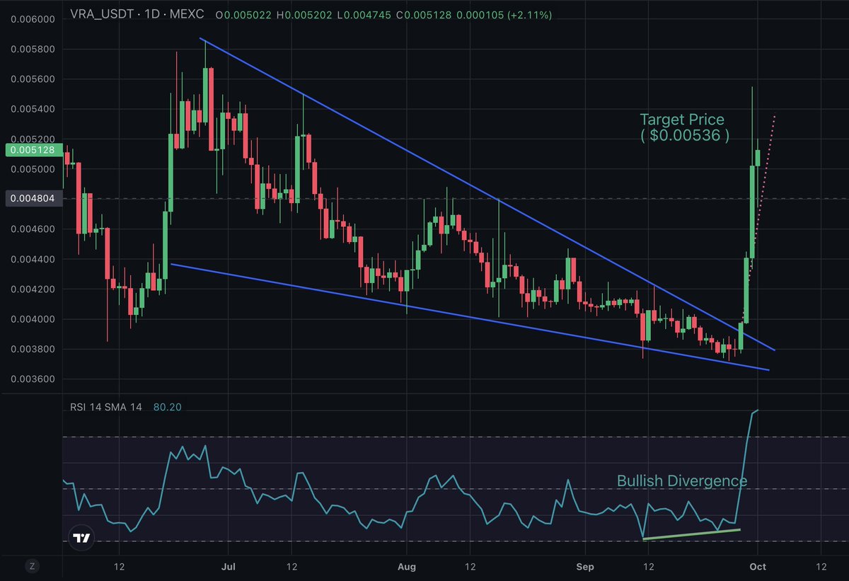 Crypto_God tweet media