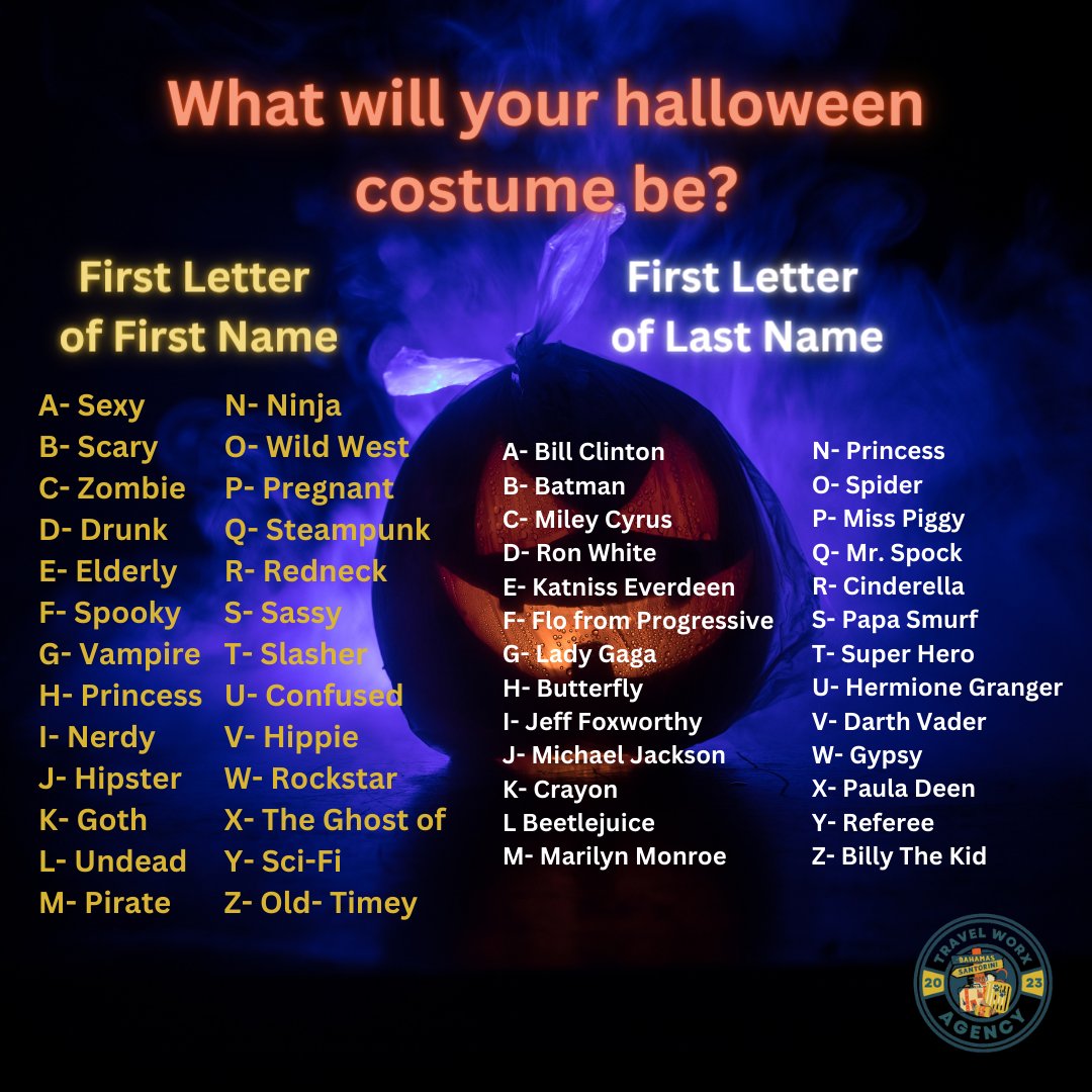 Game time again! What's your Halloween costume going to be based on your Name? Mary M. - Pirate Marilyn Monroe 😭 what does that even look like?!?