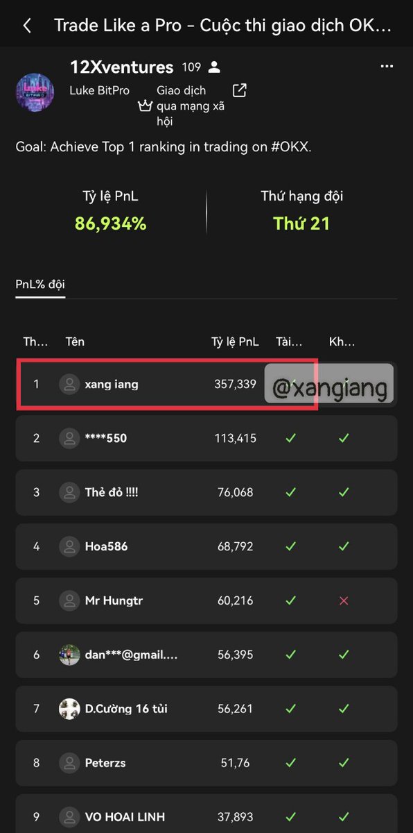 xangiang's tweet photo. Đánh giải hơi rén, 
cùng team nổ lực 💪💪 https://t.co/yEGizxJj6u