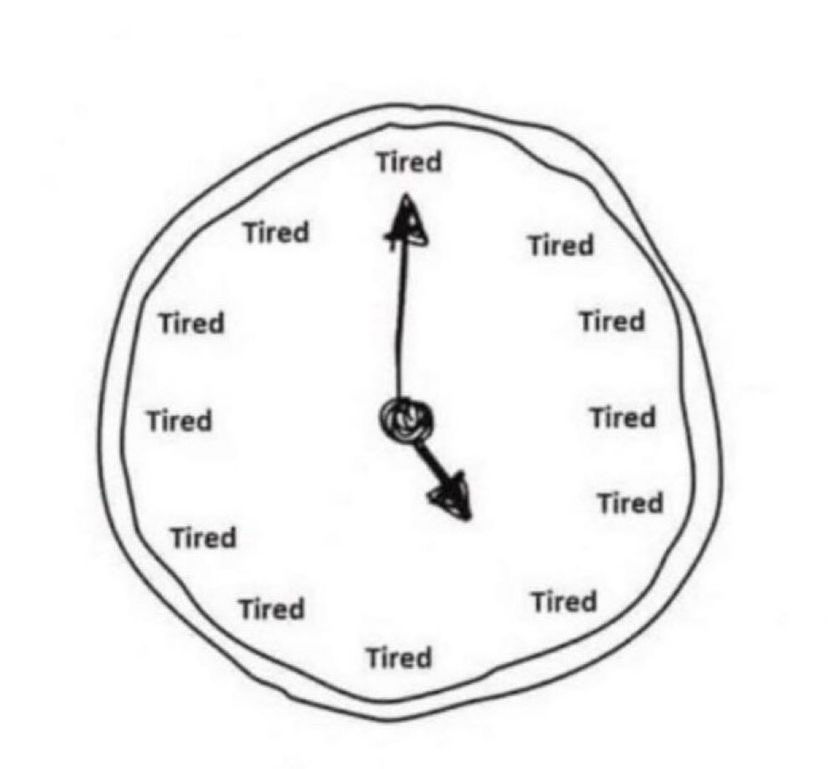 my type of clock