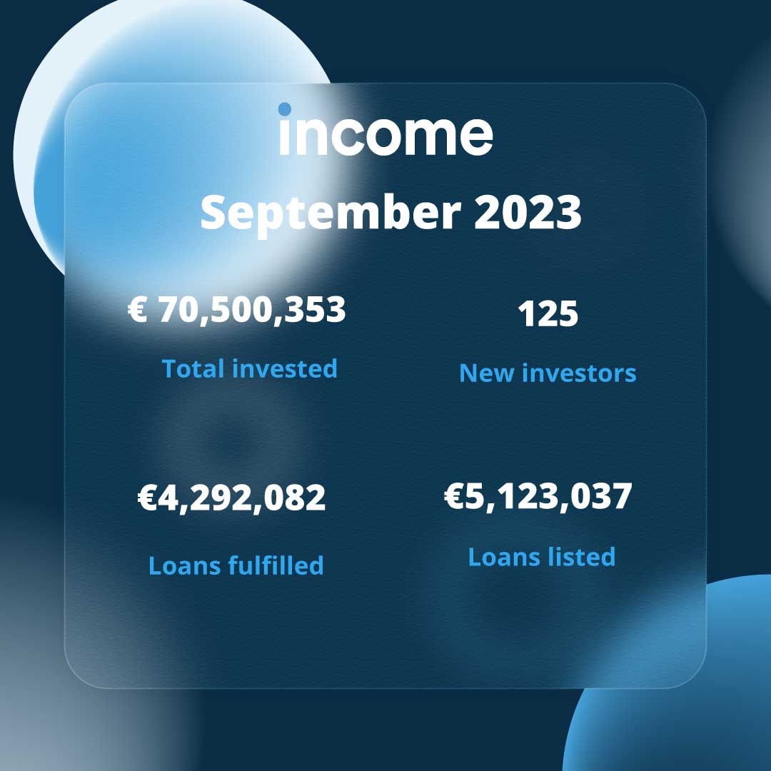 Income marketplace tweet media