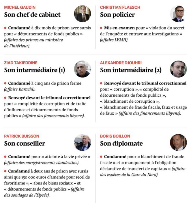 AnttonRouget's tweet photo. Bonjour @NicolasSarkozy,

Voici un résumé des condamnations et poursuites dont vous faites l’objet, ainsi que celles de vos proches.

À première vue, c’est vrai que c’est impressionnant, mais chaque dossier est relativement simple à comprendre👇
https://t.co/CU3W9OTXgG @Mediapart https://t.co/5YNPF6raCE