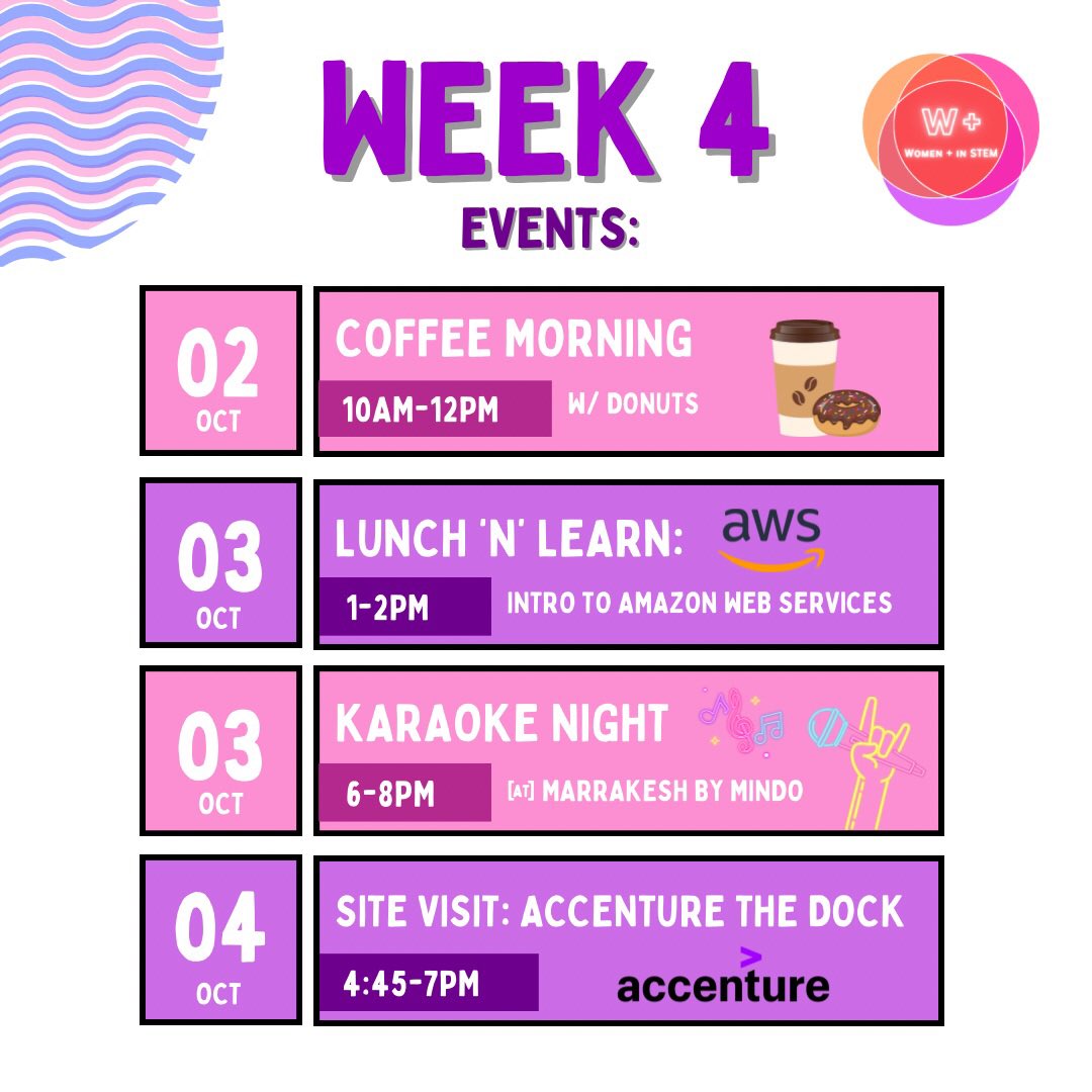 UCD Women+ in STEM Society tweet media