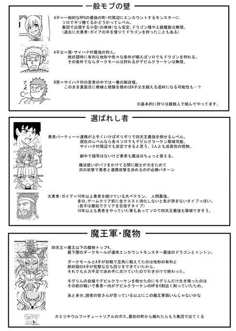 各キャラの強さが分かりにくいので解説表みたいなの 