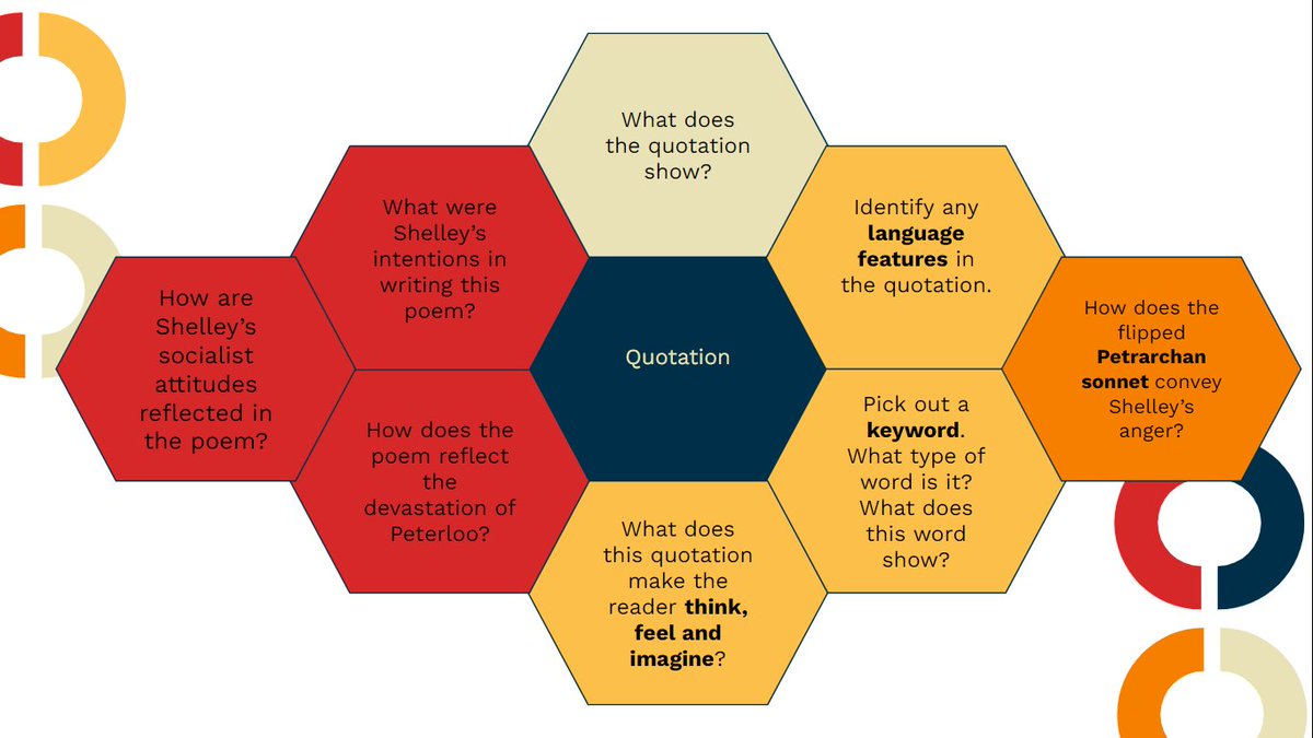 mrs_chudasama's tweet photo. Teaching the new cluster from @AQAEnglish #poetry?
Here's my first lesson in the cluster.
England in 1819, Percy Shelley (AQA) https://t.co/wa2ZZGLBrW
Click. Download. Teach!
#English #TeamEnglish #NewCluster #Poetry #Shelley #AQA @AQAEnglish #EnglishLiterature #Paper2 https://t.co/Xj7VRVX902