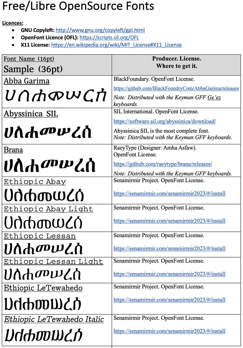 A non-exhaustive gallery of free/libre #Ethiopic fonts and where to find them. Will add to over time,  LMK if any are missing.
drive.google.com/file/d/1rJ-gBS…