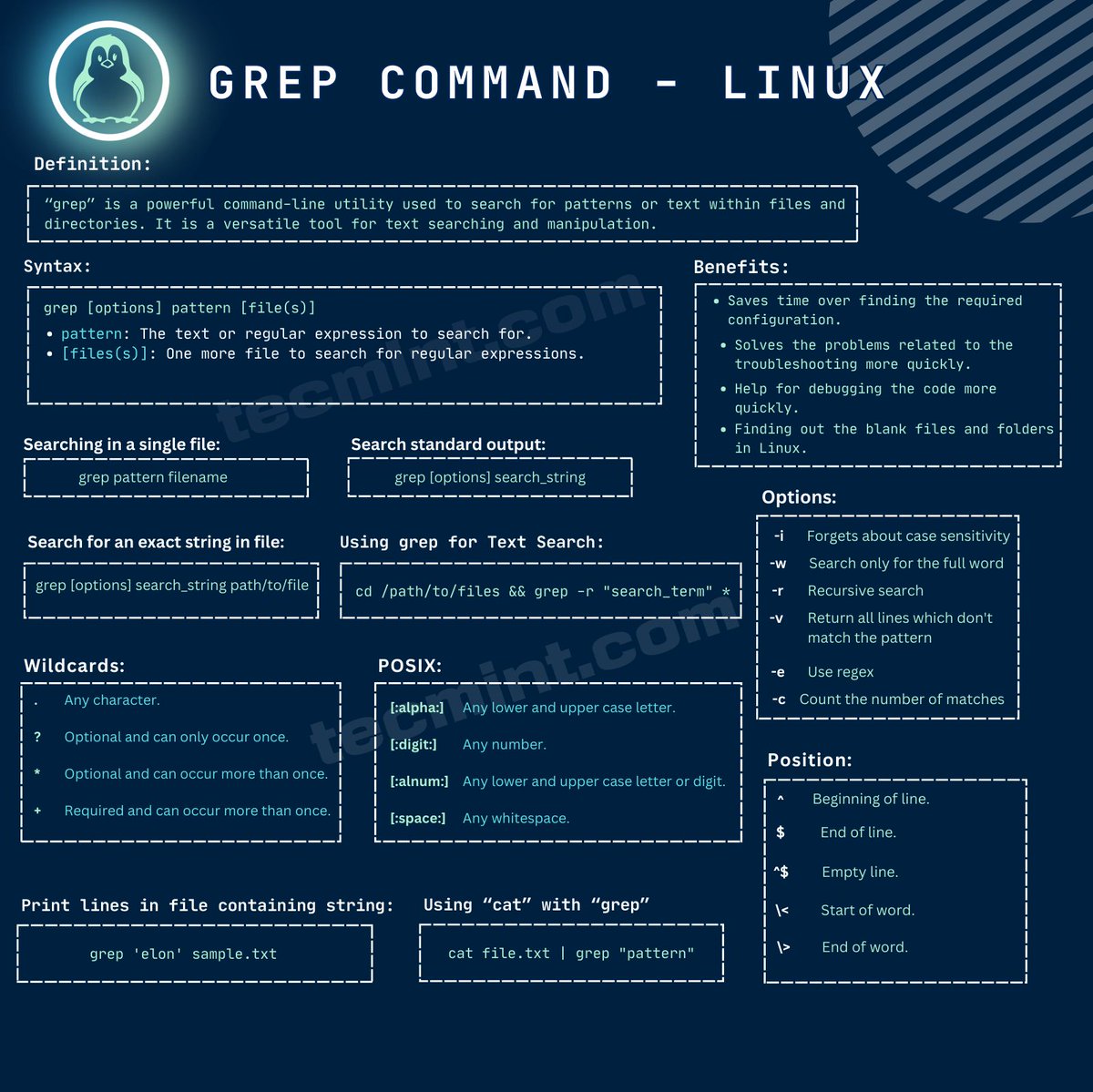 Linux Inside: The Ideal Blog for Sysadmins & Geeks tweet media