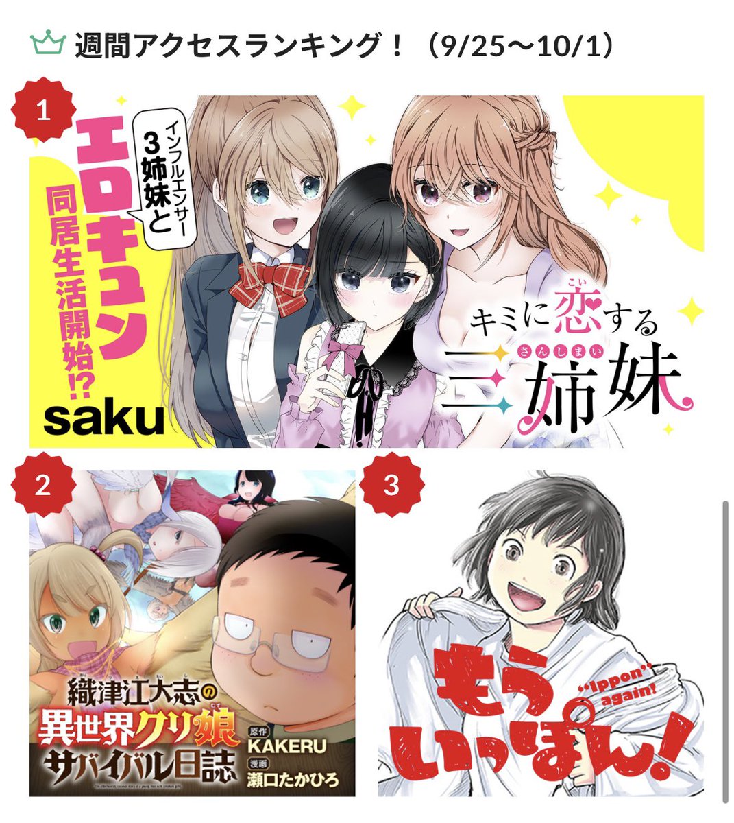 「キミに恋する三姉妹」ランキング1位でした✨本当にありがとうございます😭😭😭

最新話まだの方はよければ…→https://t.co/pvkvdwD6XI

#キミ恋 