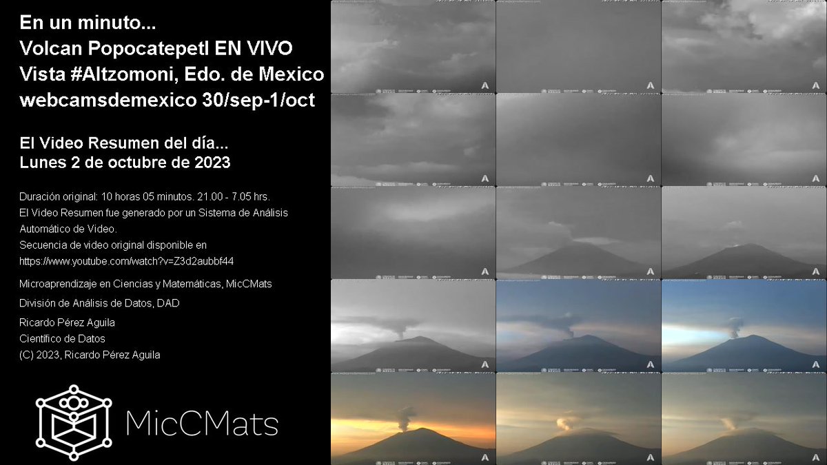 miccmats's tweet photo. #2oct2023 #miccmats #microaprendizaje #DivisionDeAnalisisDeDatos #DataScience #CienciaDeDatos #CientificosDeDatos https://t.co/owyktE0oJV https://t.co/S7F0y6spmB https://t.co/1Y9BVmwq12