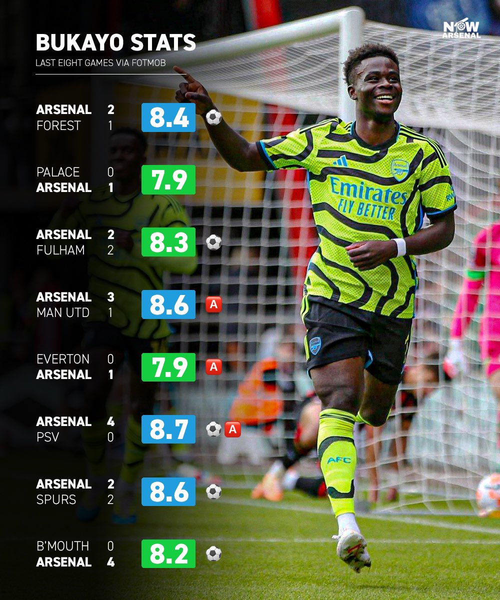 Sakazett tweet media