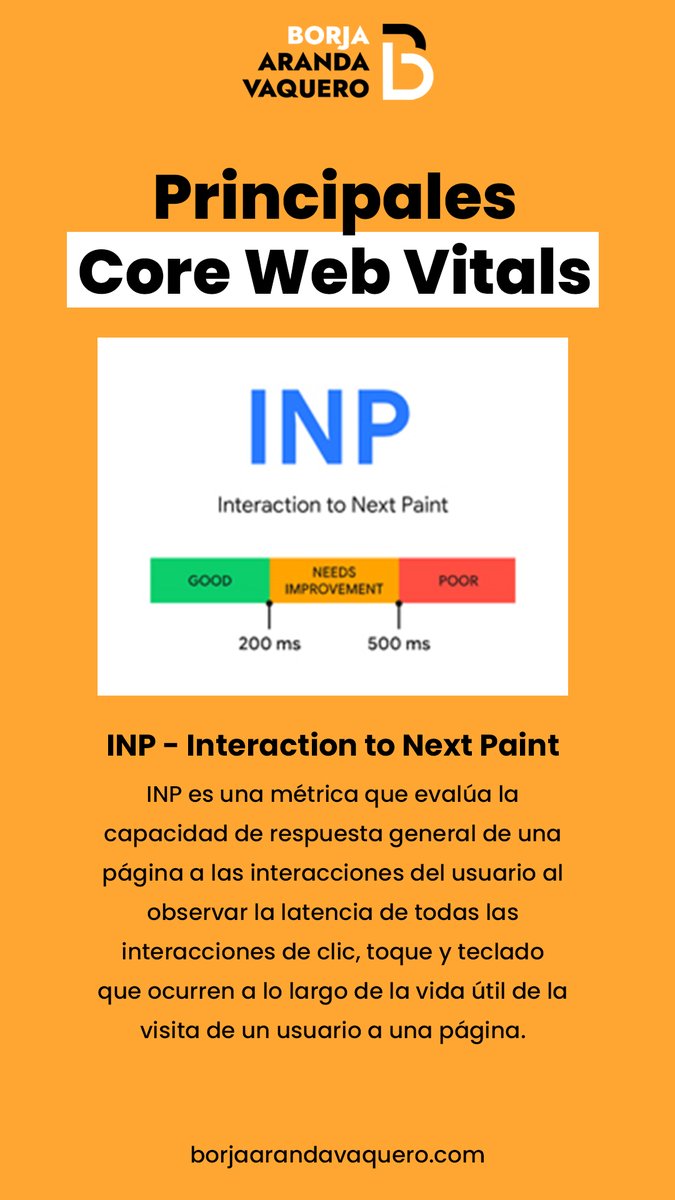 BorjaAV's tweet image. Core Web Vitals #5
¿Qué es el Interaction to Next Paint (INP)?
 
#WPO