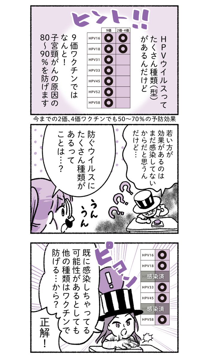 (2/2)17-26歳対象のHPVワクチンの無料期限はあと1年!?
#漫画がよめるハッシュタグ 