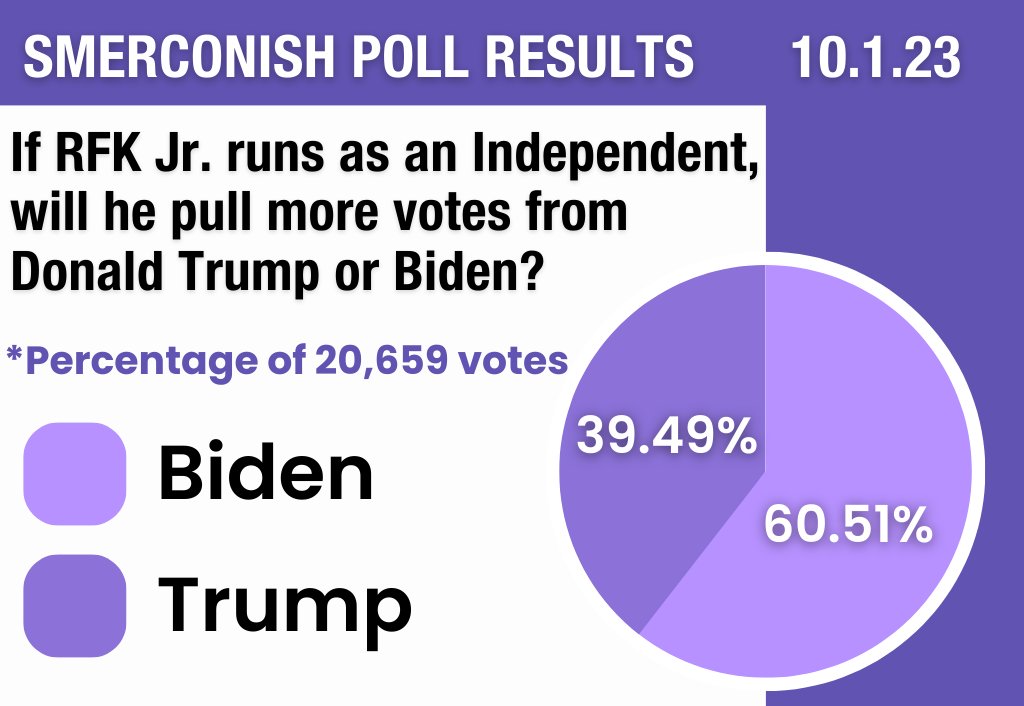 Michael Smerconish tweet media