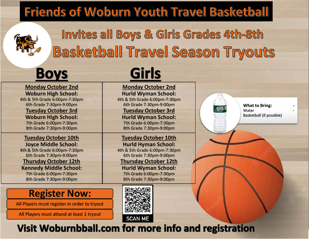 Friends of Woburn Travel Basketball tweet media