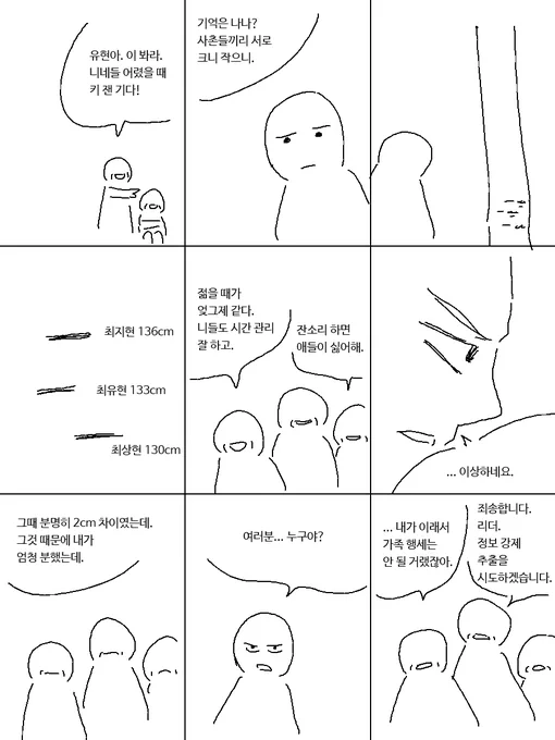 명절에 큰집에서 흔히 일어나는 일 