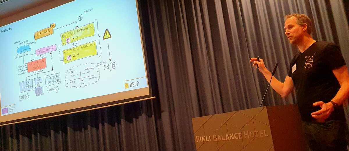 BEEP bee health platform tweet media