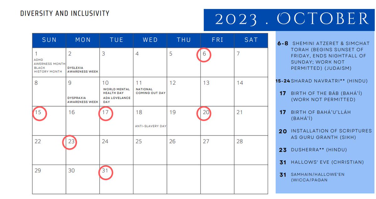 Hope everyone has a great October!