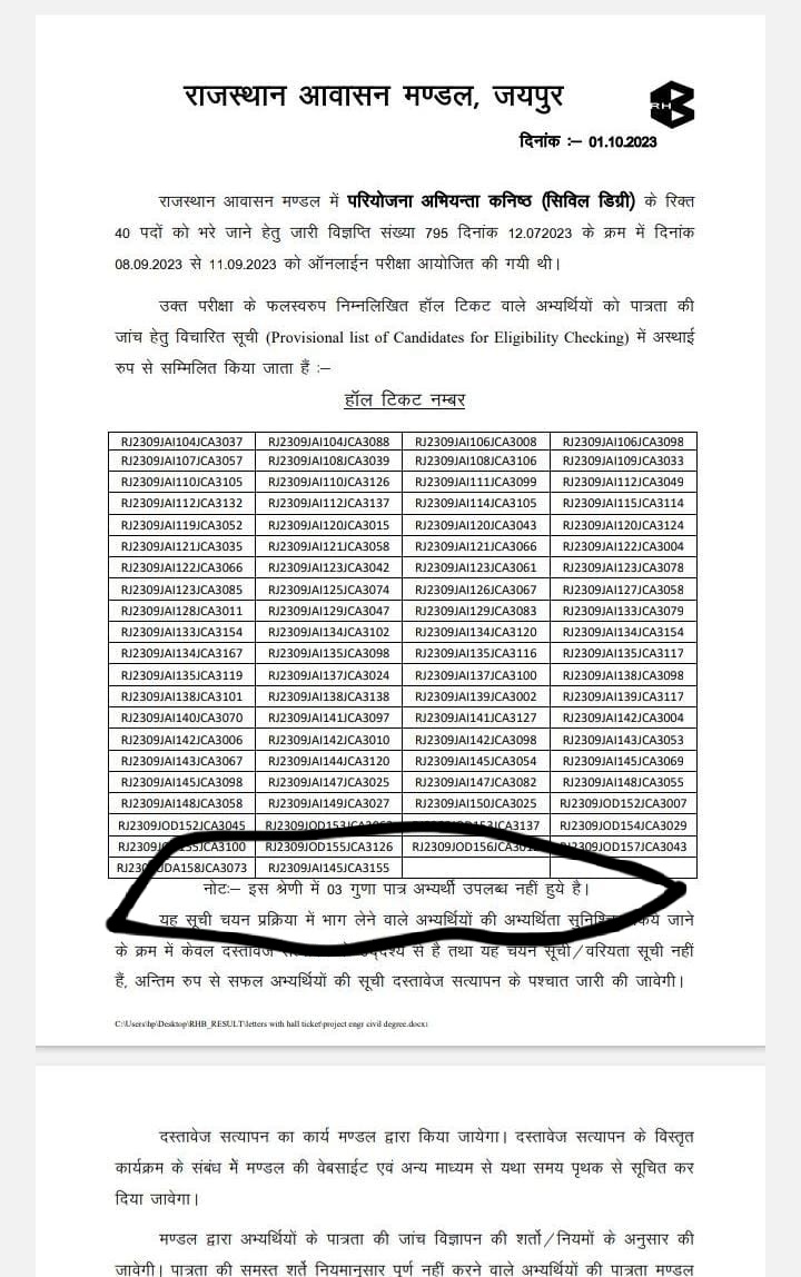 Lokendra meena tweet media