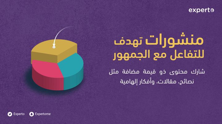 عشان تنجح في تقديم محتوى قيم قسمه إلى ثلاث أثلاث 👌