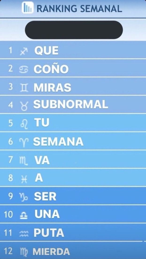 Memakker's tweet photo. Cual sois? https://t.co/gub3vg3m2h