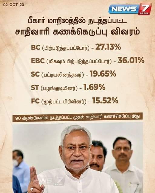 jeevithpsmf's tweet photo. தன் இயலாமையையும் விருப்பமின்மையையும் மறைப்பதற்கு மத்திய அரசை காரணம் காட்டி மட்டமான அரசியல் செய்யும் சமூக அநீதி முதல்வரே @mkstalin . மதிப்பிற்குரிய பீகார் முதல்வர் @NitishKumar செய்ததை எடுத்துக்காட்டாக கொண்டு செயல்பட வலியுறுத்துகிறோம்.
#PMK
@CMOTamilnadu 
#ShamelessDravidianModel https://t.co/dgYb0gCHCH