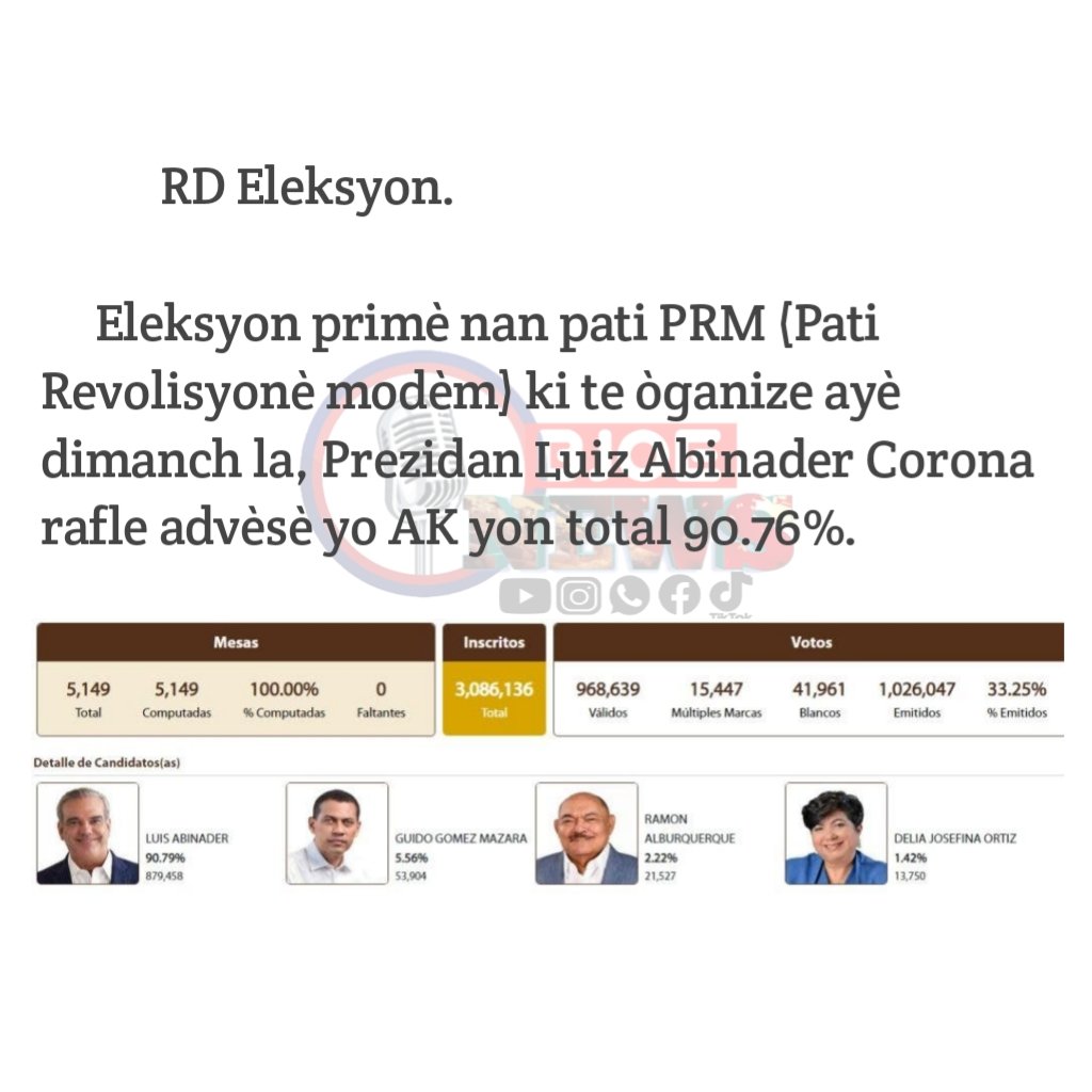 Bjoetv1's tweet photo. 🔴Enfo 🌎 https://t.co/L7MxIAFJFj