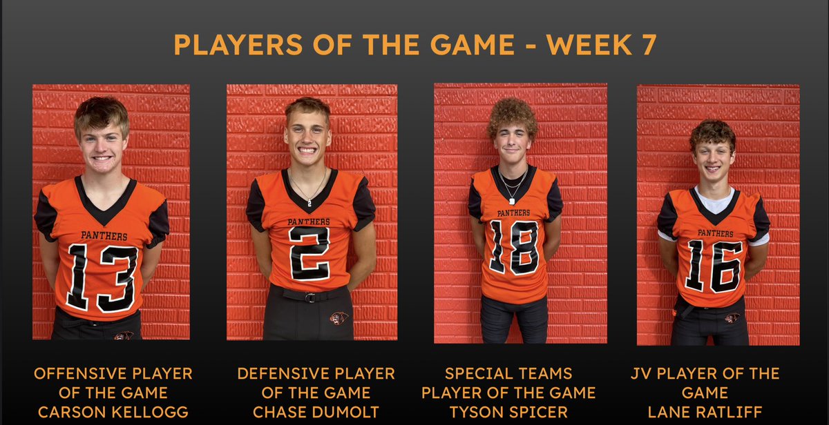 Week 7 Players of the Game
Offense: <a href="/carsonkellogg13/">carsonkellogg13</a> 
Defense: <a href="/ChaseDumolt2/">Chase</a> 
Special Teams: <a href="/TysonSpicer18/">Tyson Spicer</a> 
JV: Lane Ratliff
