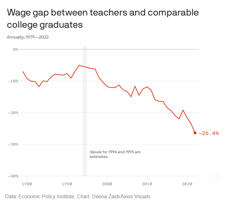 And still they serve