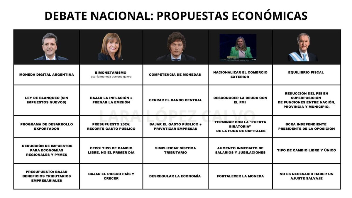 Lara López Calvo tweet media